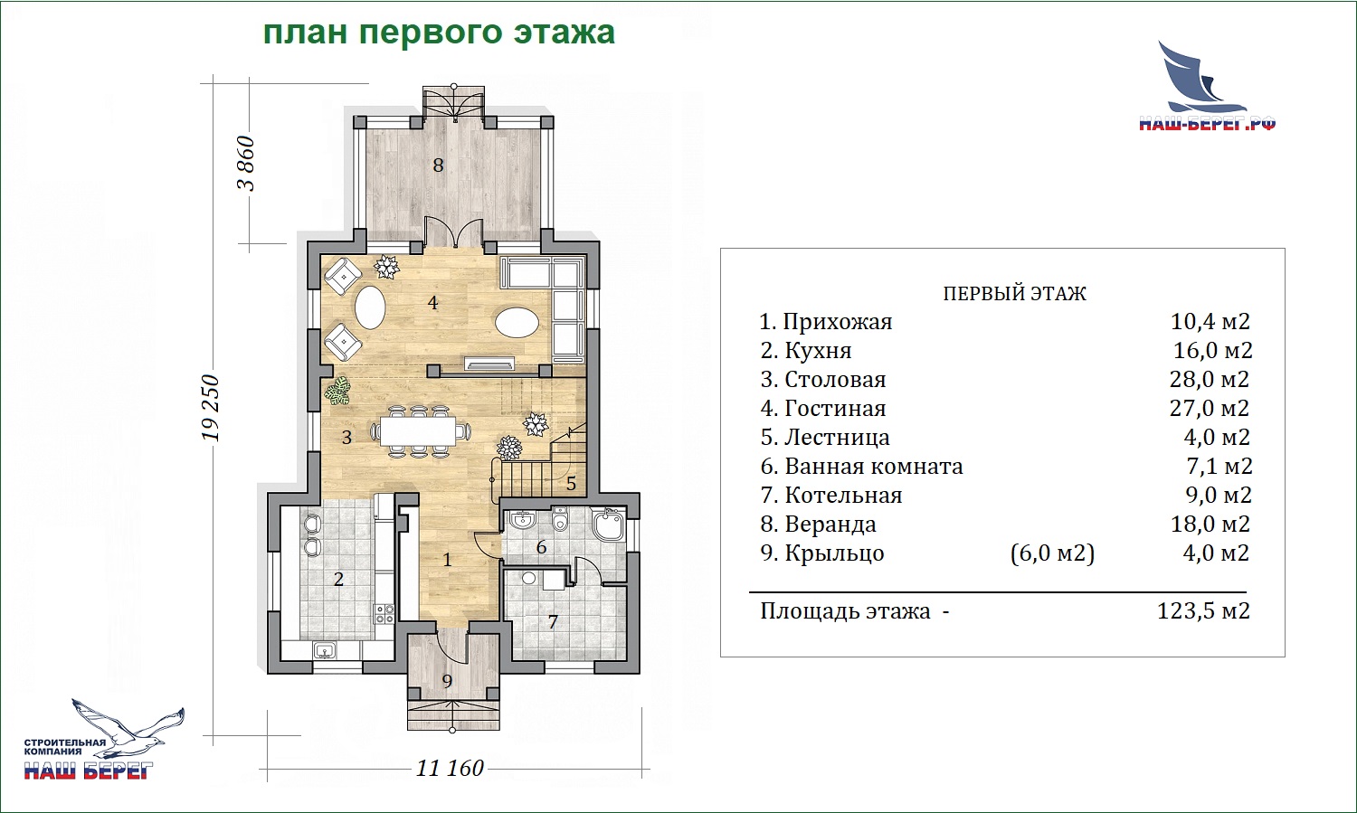 ПАРУС - Строительство капитальных домов